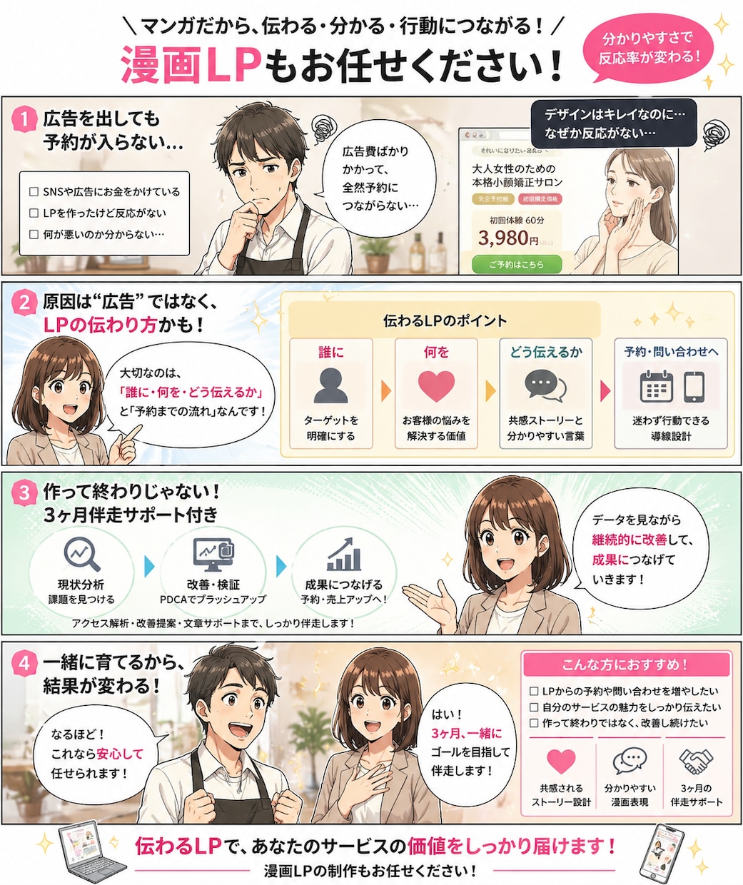 選ばれる店舗になるLP制作で集客を伴走します 制作から改善まで、３ヶ月の伴走で一緒に売れるLPを育てます イメージ2