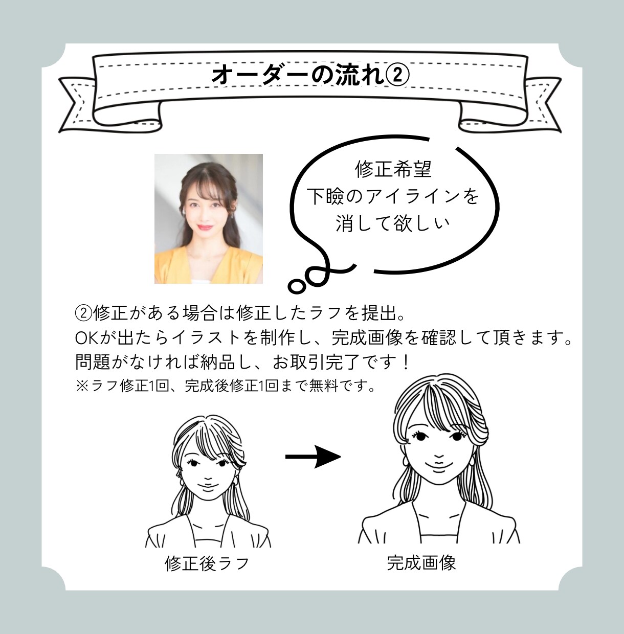 線画イラストでおしゃれな似顔絵アイコンを描きます SNSアイコンはもちろん、ビジネスの場でも◎ イメージ5