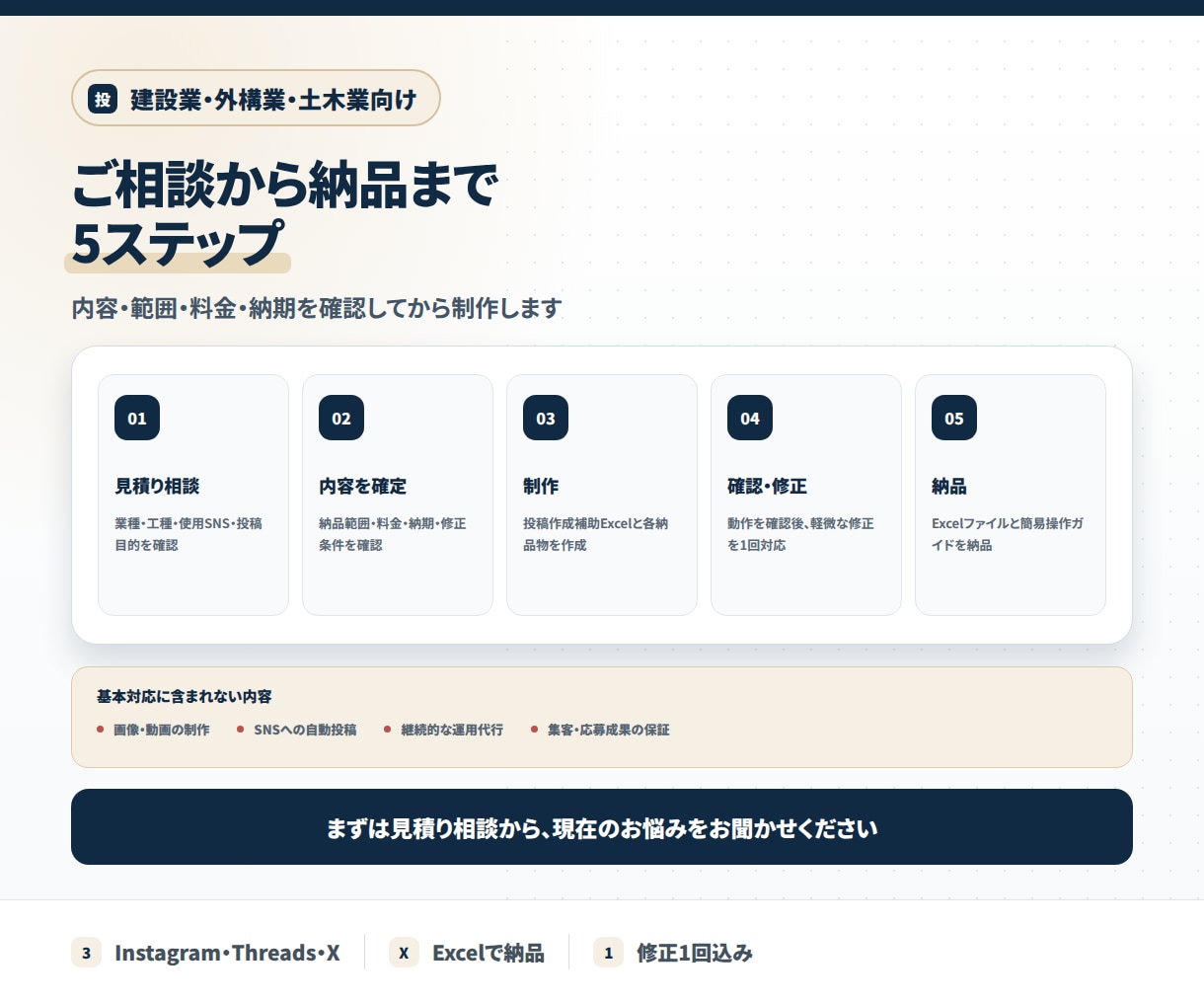建設業のSNS投稿作成補助Excelを作ります 工種・目的・現場情報から投稿文のたたき台を組み立てます イメージ5