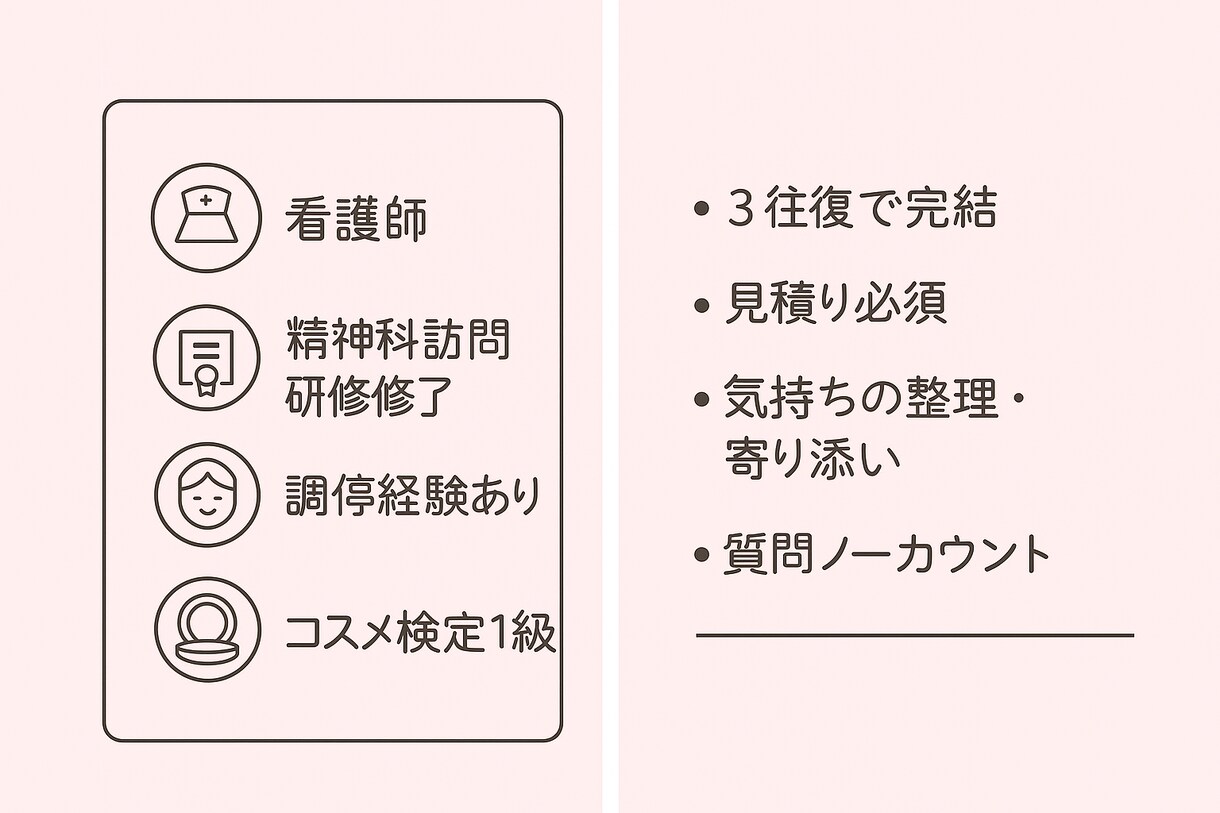 心の整理をお手伝いします 現役正看護師による安心の3往復相談 イメージ2