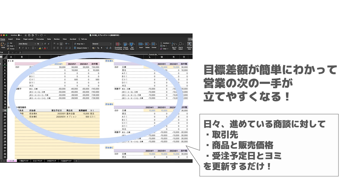 担当、月次別の営業ヨミ表googleシート送ります 営業マンの売上予測をマネジメントする営業ヨミ表をスプシで！ イメージ2