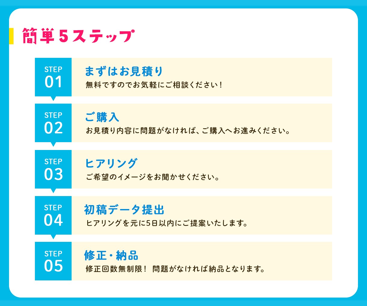 ポップでかわいい！伝わるチラシを制作します かわいいだけじゃない。 目を引いてきちんと伝わるチラシを！ イメージ6