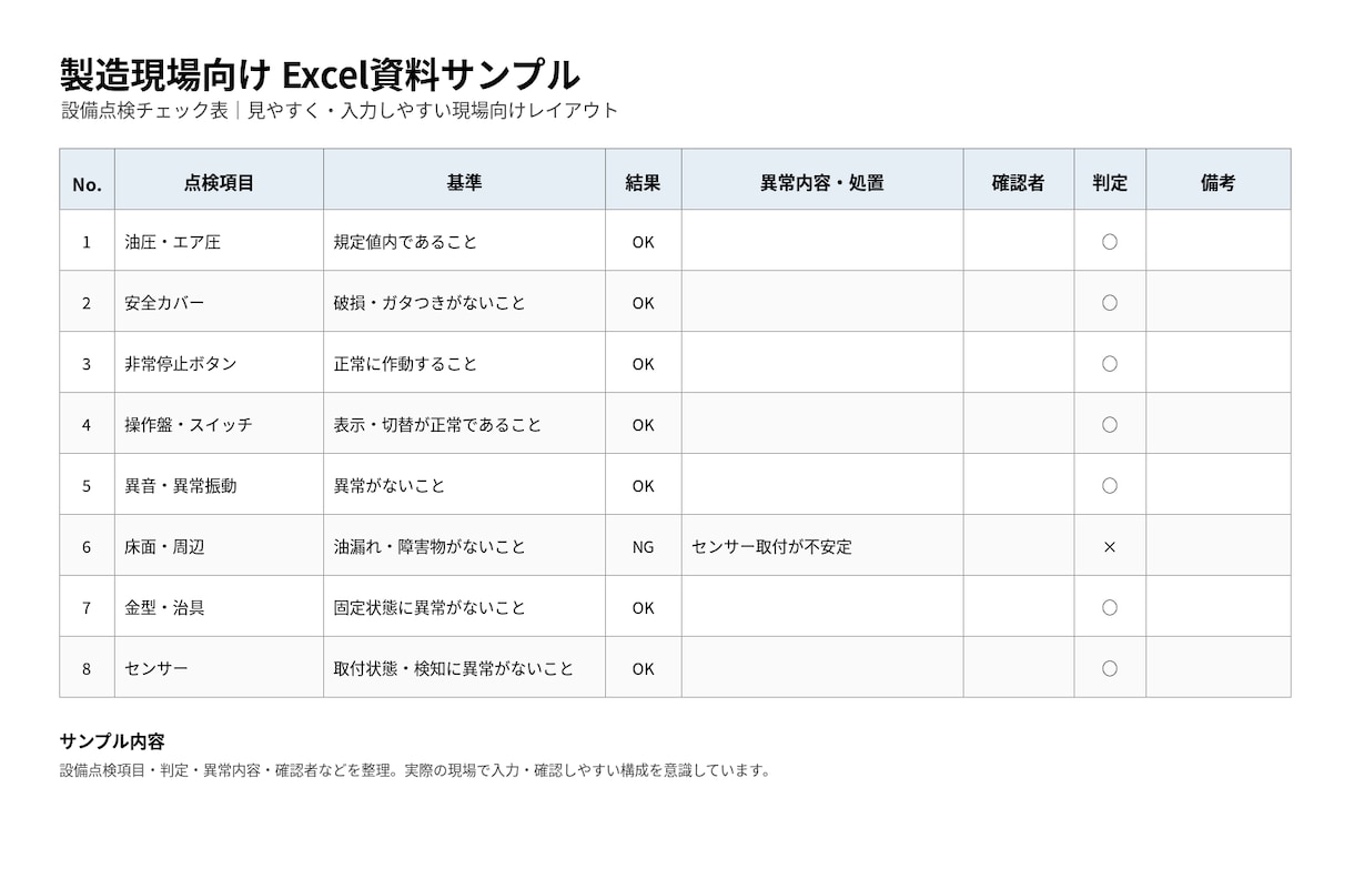 製造現場向けExcelを作成します 「こんな表が欲しい」をカタチにします イメージ1
