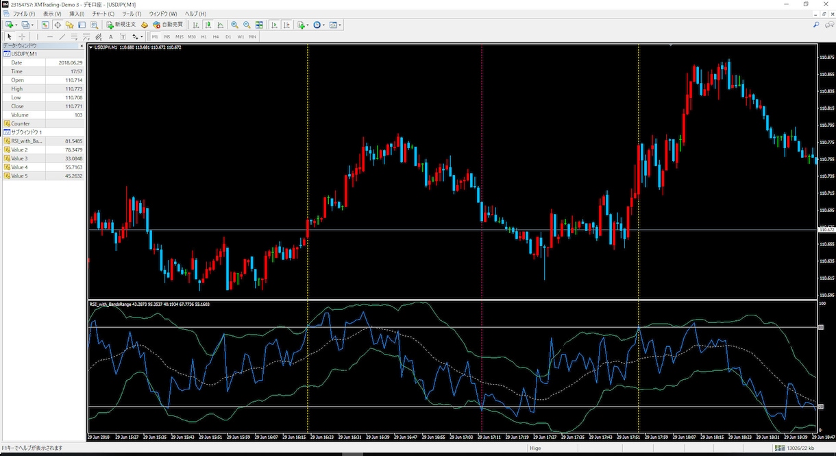 MT4 RSIのボリンジャーブレイクアラートます RSIのボリンジャーバンドブレイクの条件付きアラート | ココナラ