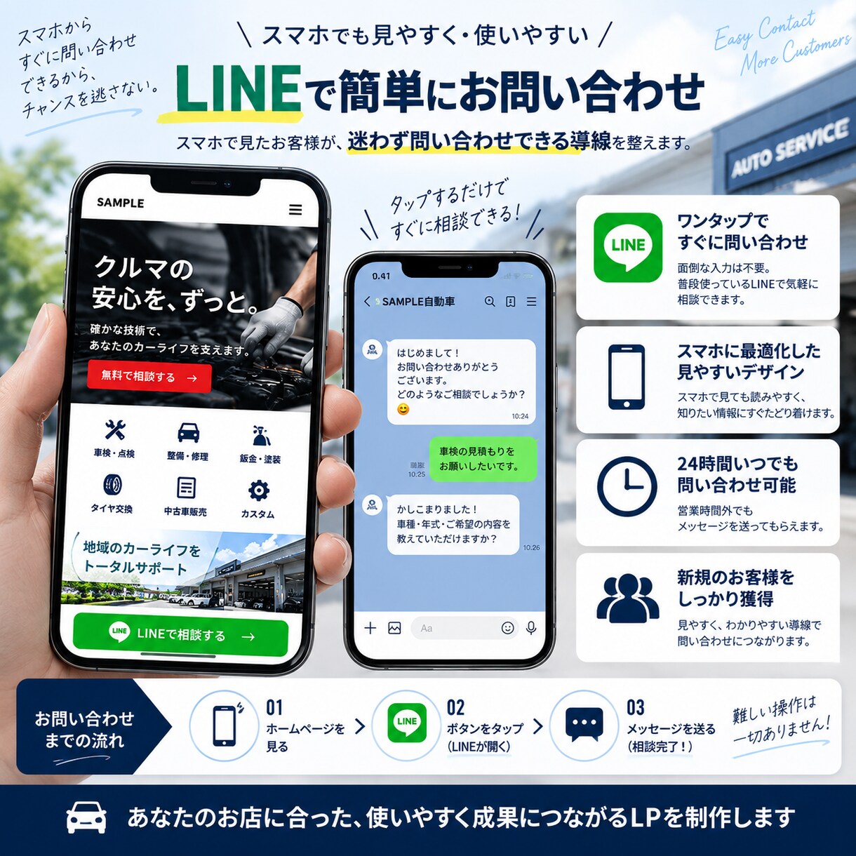 自動車業界向け｜選べる3種LINE集客LP作ります 自動車業界向け。スマホ対応＋LINE問い合わせ導線 イメージ3