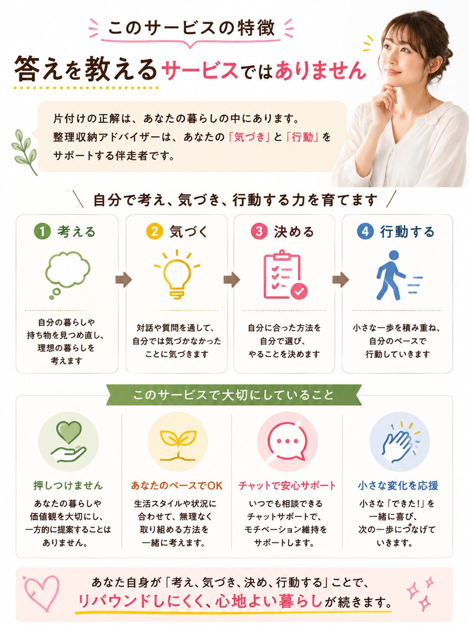 30日間あなたの片付けに伴走します 教えてもらう片付けから、自分でできる片付けへ イメージ3