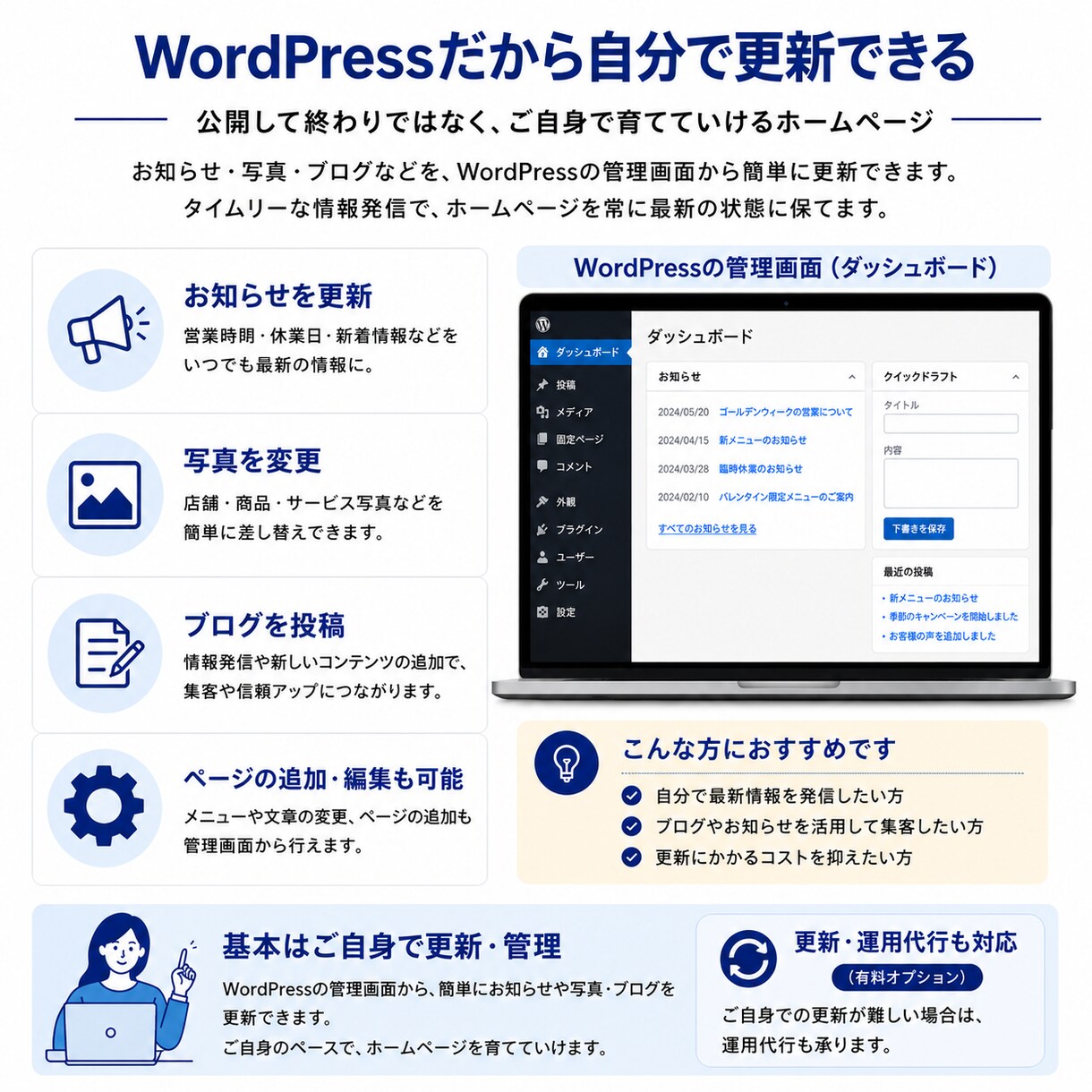 WordPressでホームページを制作します ホームページ開設から情報発信まで支援します イメージ3