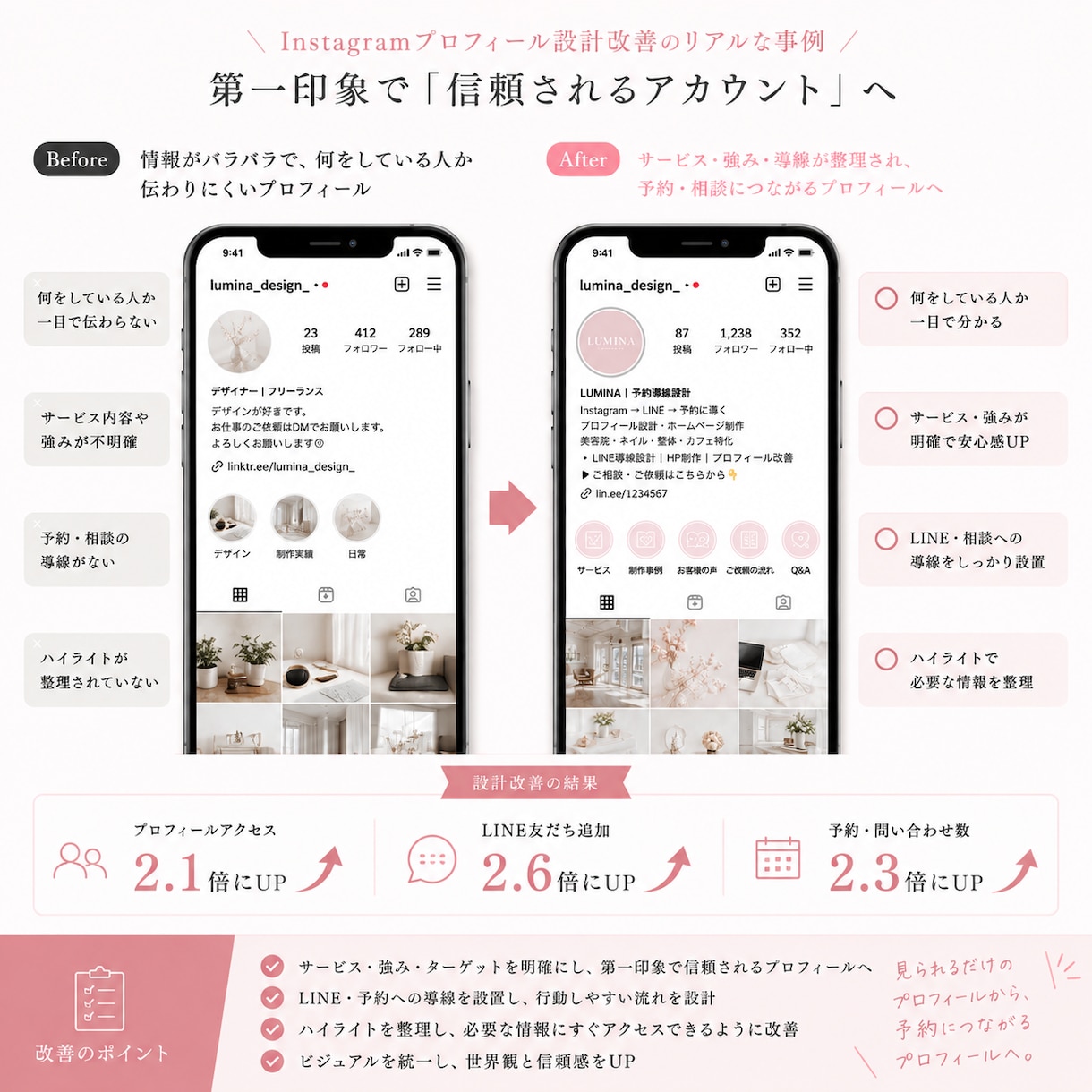 予約につながるプロフ設計します “なんとなくアカウント”を卒業しませんか？ イメージ5