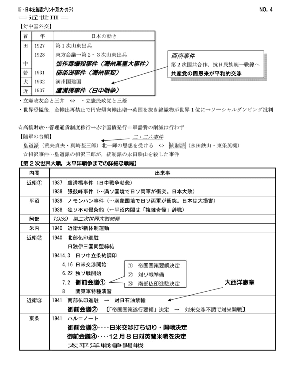 共テ9割超えの自作プリントとQ&Aをお届けします 家庭教師の個別サポートを低価格で！日々の復習から二次対策まで イメージ5