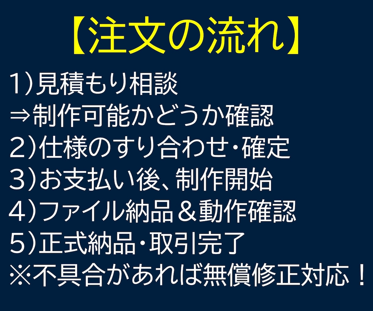 MT4用オリジナルインジケーター格安で作ります 追加料金なし！2日以内納品！MQL4納品で販売・配布OK イメージ5