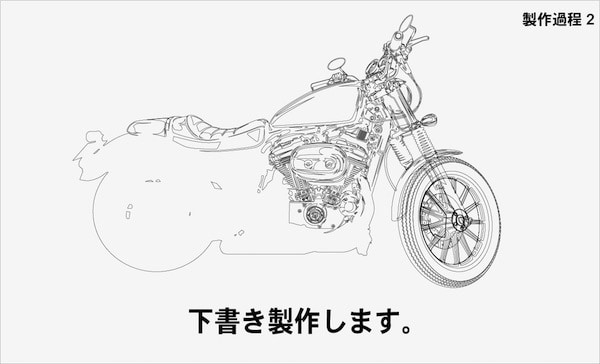 世界に１つだけ！あなたの愛車をデザイン製作します ご自分のバイクをインテリアに！お友達の愛車をお祝いに！ イメージ5