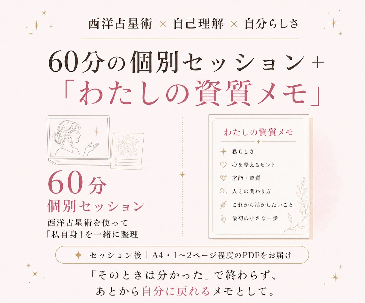 西洋占星術で自分らしさと才能・資質を整理します 星から才能・感情・人との関わりを読み「私」を言葉にする60分 イメージ5