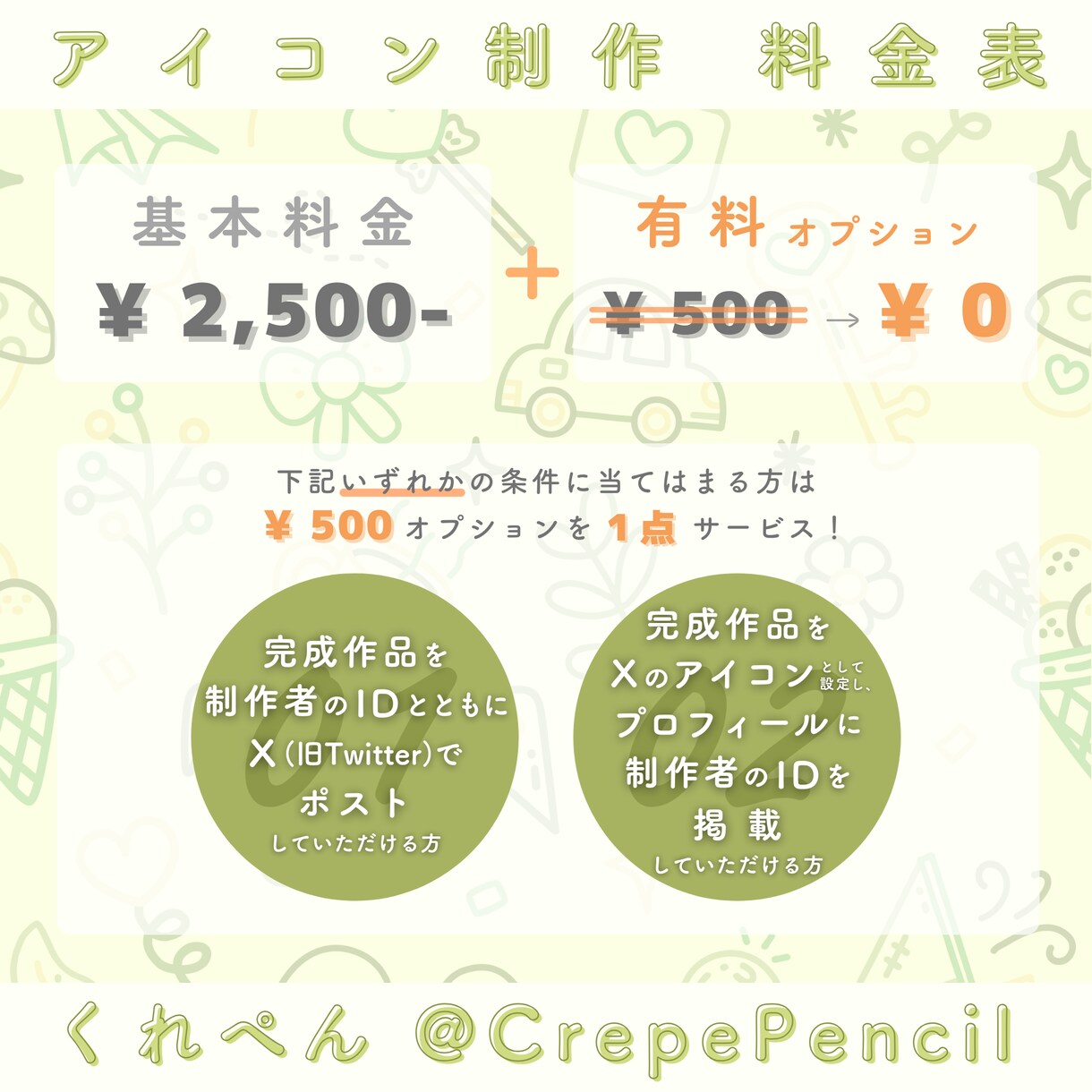 商用利用OK！デフォルメミニキャラつくります 配信活動などで使えるニキャラ・アイコンを格安でご用意！ イメージ4