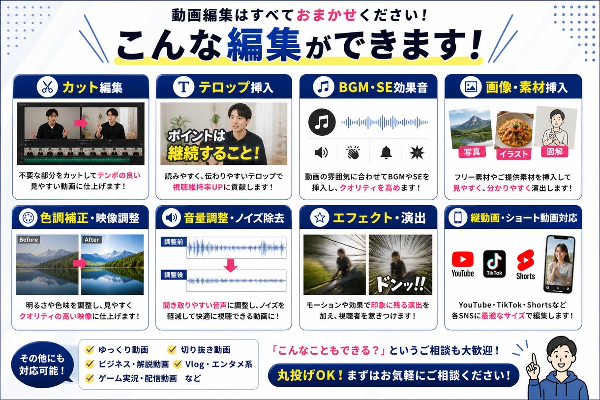 YouTube対応！視聴維持率を高める編集します 丸投げOK｜見やすくテンポの良い動画に仕上げます イメージ2