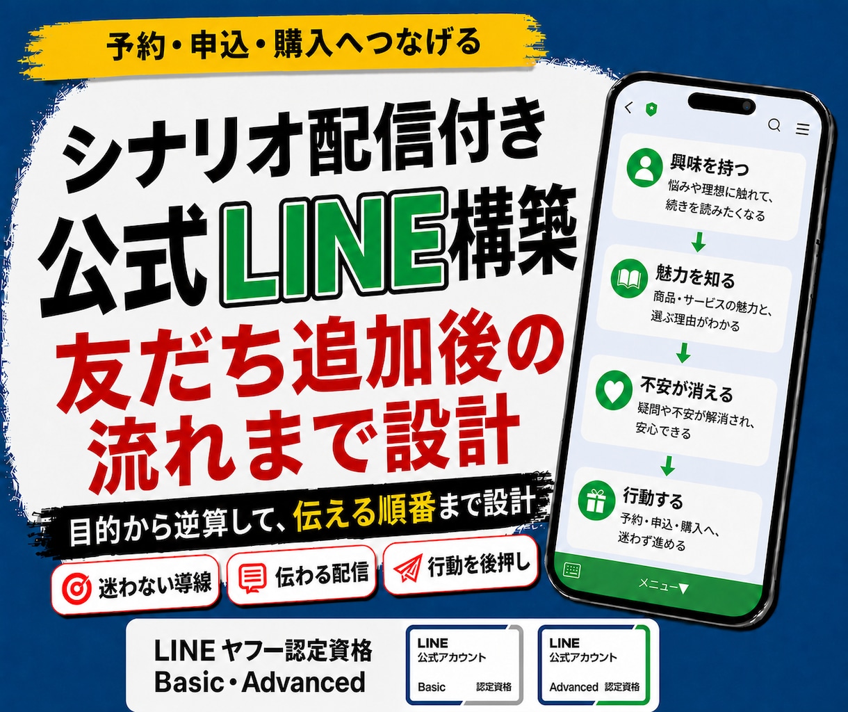公式LINE構築とシナリオ配信を代行します 認定資格保有｜基本24,000円・配信付き39,000円 イメージ1