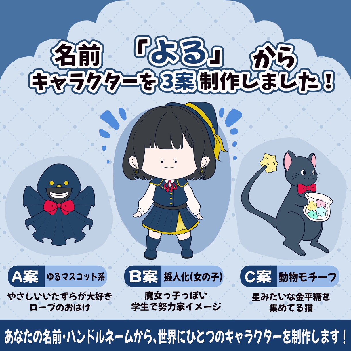 名前からSNSのアイコンに！ゆるかわキャラ制作ます アイコンや配信に！あなただけの名前からゆるかわキャラ イメージ6
