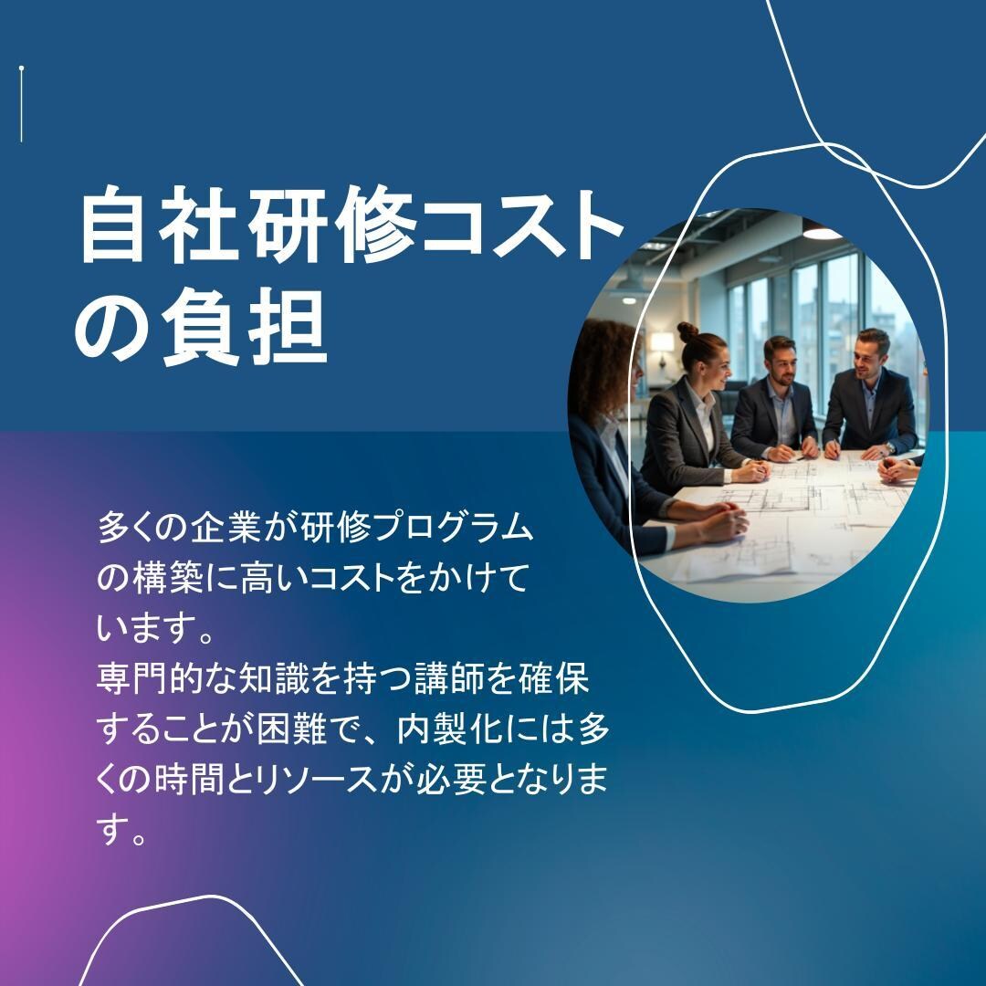AI業務効率化スキル習得動画を収益化に活用できます 助成金対応の収益化実現パッケージ イメージ4