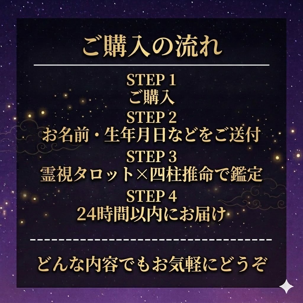 複雑な恋愛専門｜彼の本音と行方を霊視で視ます いつまで待てばいい？3ヶ月先の流れを四柱推命で読みます イメージ3