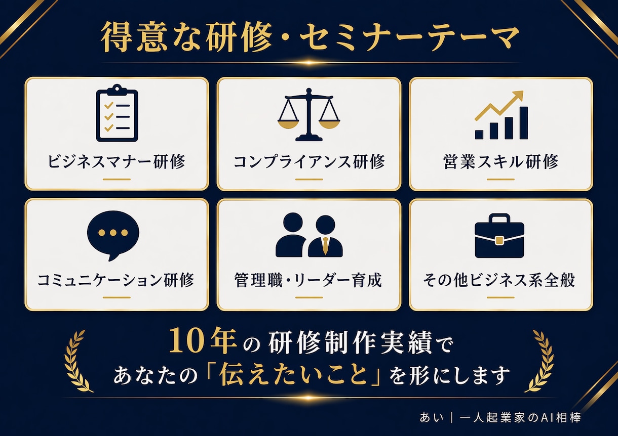 セミナー・研修資料を一から丁寧に制作します 【5月末まで¥15,000】企画から配布資料まで一式 イメージ4