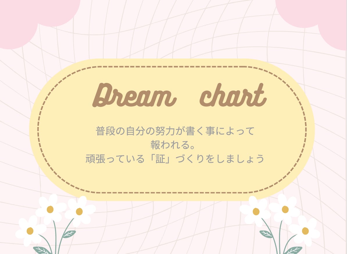 見える化！書き込み式 ドリームチャートます 進捗が見えるから安心して次の一歩へ イメージ2