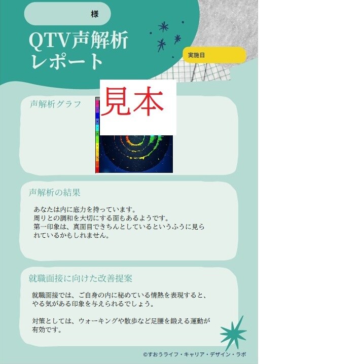 転職のための声の面接対策をサポートします 12秒で、良い印象を与える声が分かり、声の面接対策ができる イメージ2
