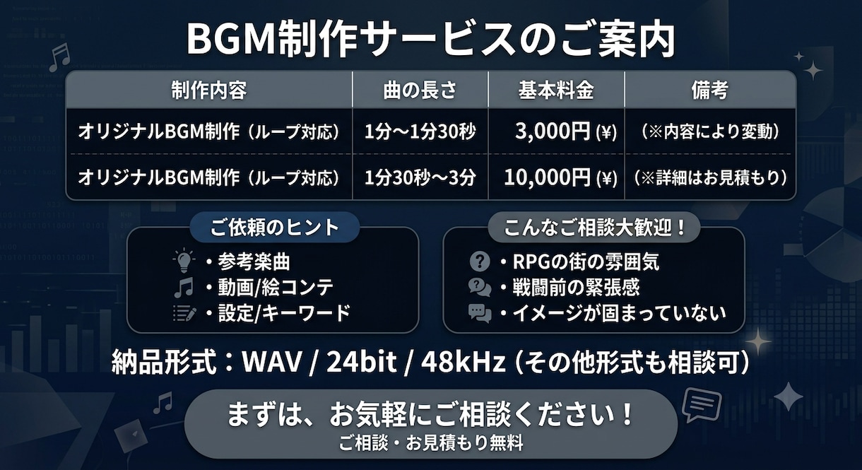 ゲームBGM制作承ります ゲームBGMを依頼したい方におすすめです！ イメージ1