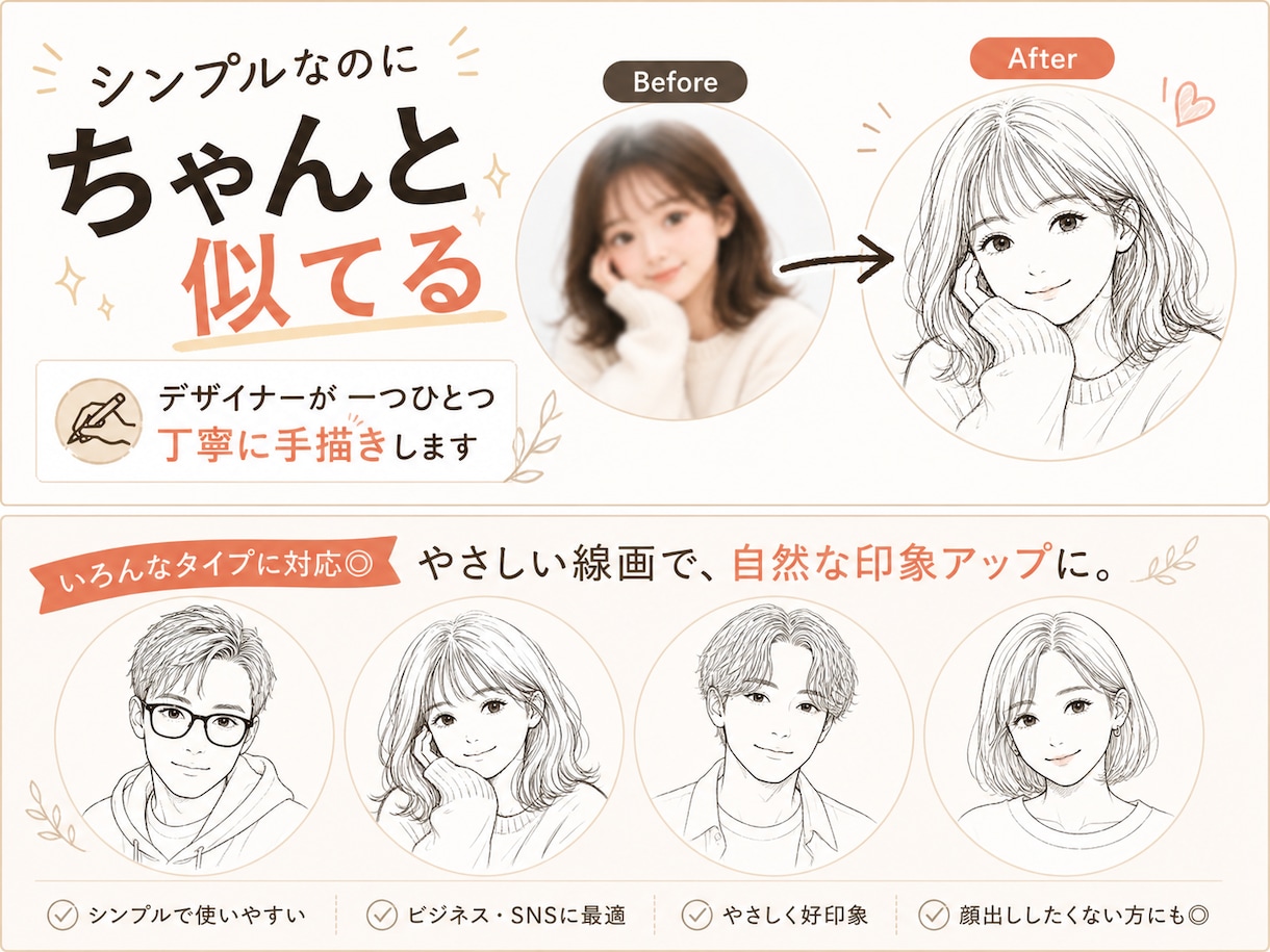 シンプルなのにちゃんと似てる似顔絵アイコン作ります デザイナーが一つひとつ丁寧に描きます イメージ2