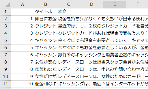アフィリエイトで人気の記事2500ご提供いたします 金融、就職、美容、健康、全部まとめて衝撃のこの価格! イメージ2