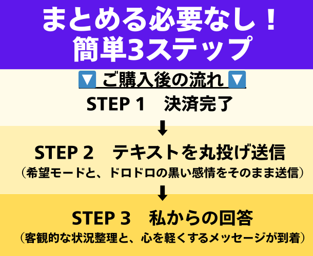 深夜は特に病む…ドロドロ感情を男の論理で整理します 友達には絶対言えない黒い本音、そのまま私に投げつけてください イメージ4