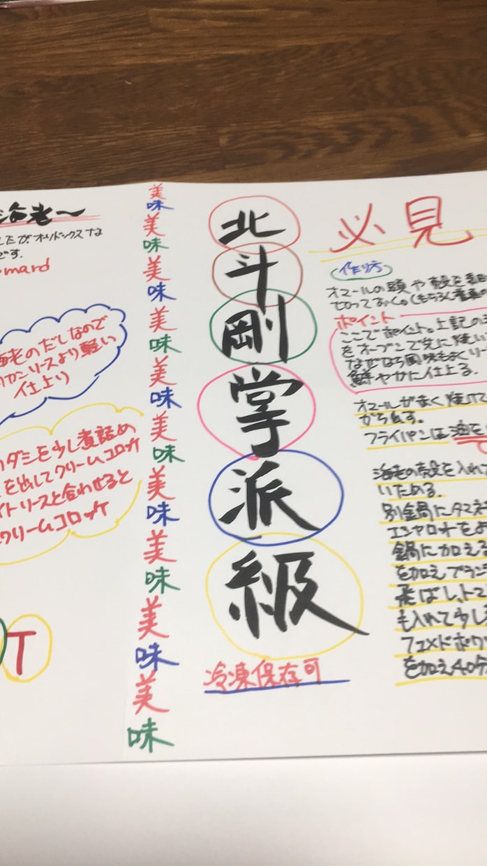 家庭でプロの味教えます 家庭でプロの味 スキルアップ 大作戦 イメージ3