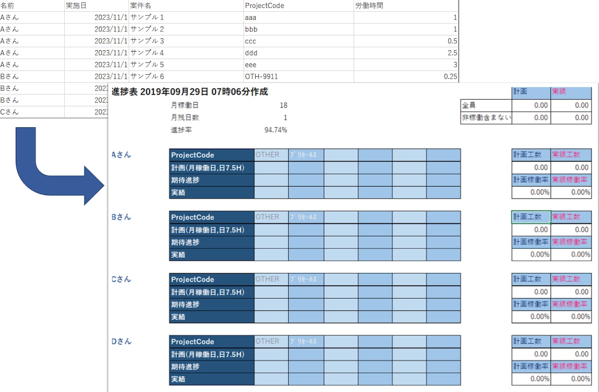 Excelの自動化をVBA（開発機能）で対応します 単純で面倒な作業を効率化し、あなたの貴重な時間を節約します！ イメージ2