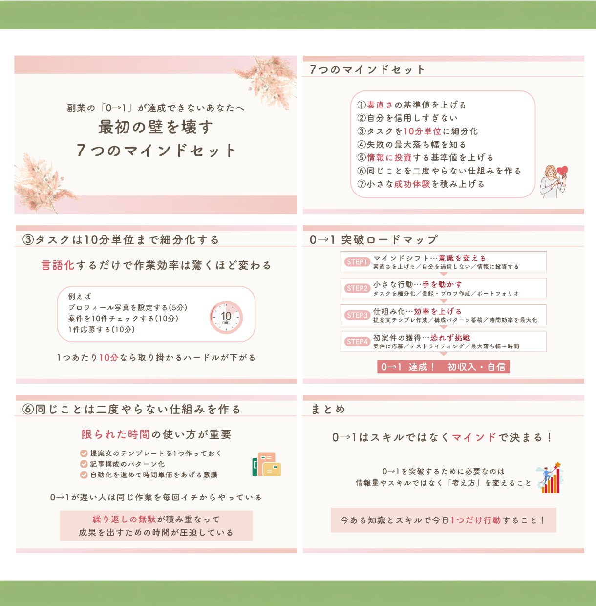 優しく伝わるスライド資料を作成します 【先着3名様限定】特別価格！丁寧にお作りします◎ イメージ5