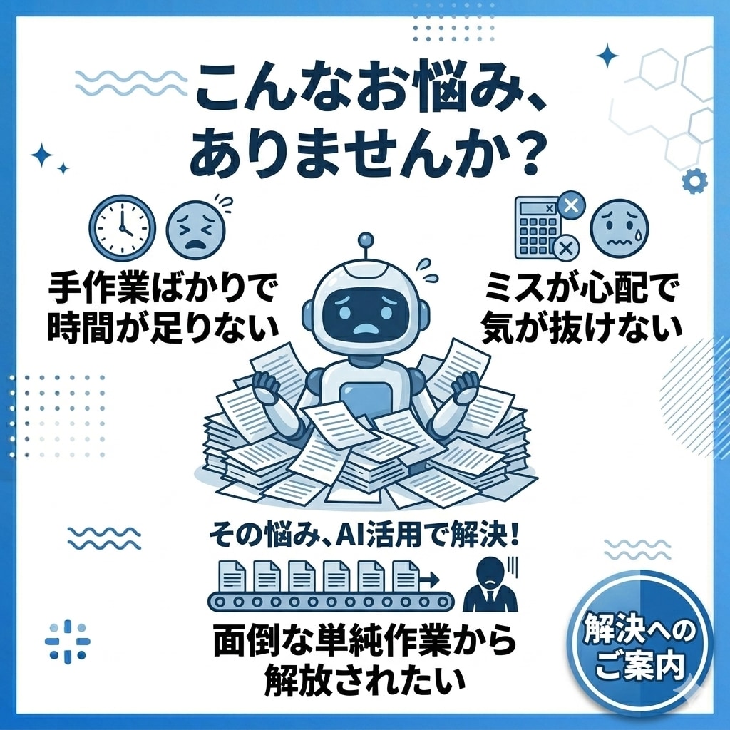 AIに任せる仕事を整理して業務自動化プラン作ります 業務整理・AI活用・業務効率化 丸投げOK イメージ2
