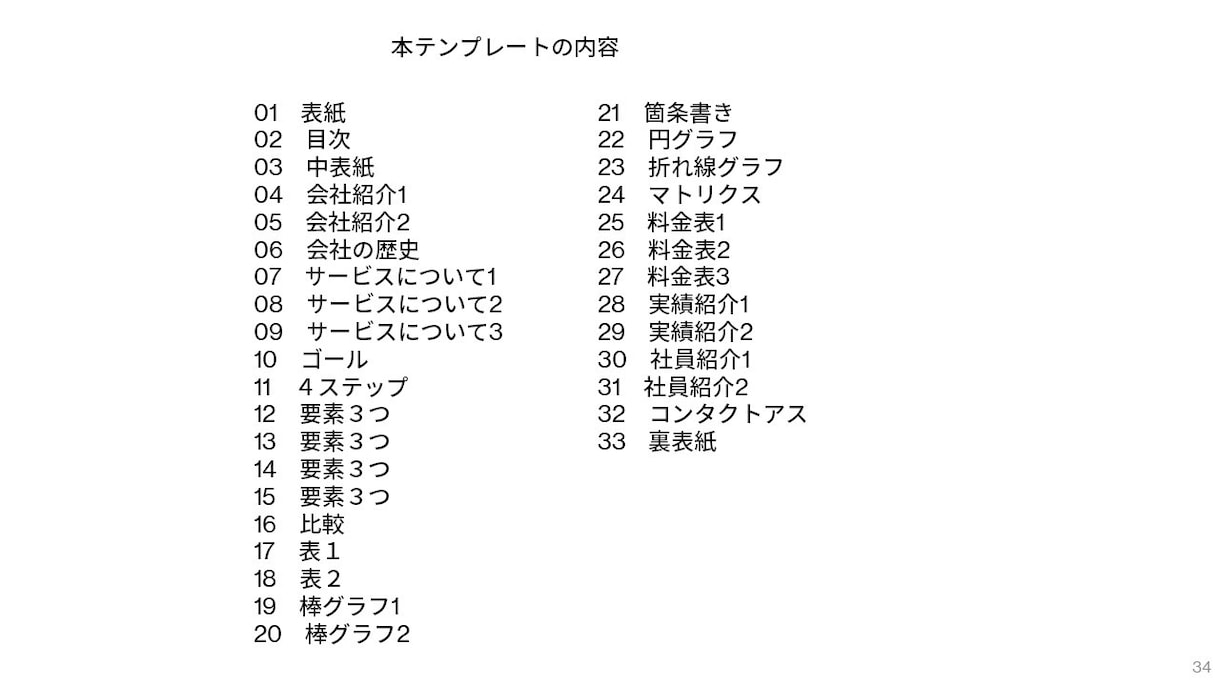 必ず伝わる！パワポのテンプレートを販売します 誰でも手軽にきれいな資料を作るために。汎用性抜群33枚！ イメージ4