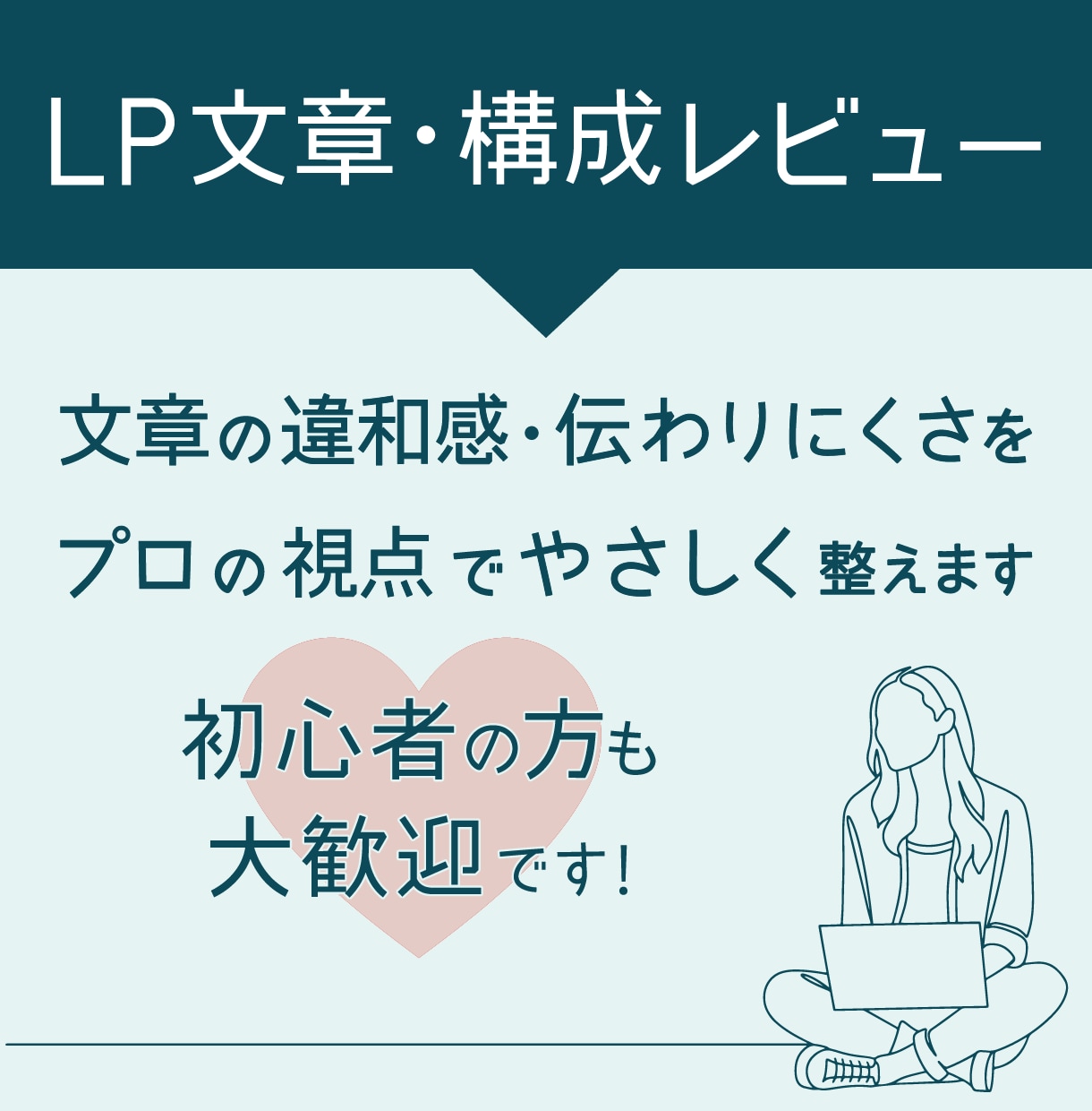 LP文章・構成を診断｜伝わる導線にリライトします 読み手に届くように、文章の流れと訴求ポイントを整えます。 イメージ1