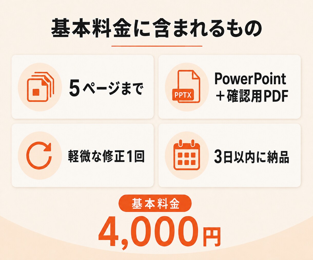 AI生成資料を編集できるパワポに直します NotebookLM・Gemini資料を直せるPPTXへ イメージ5