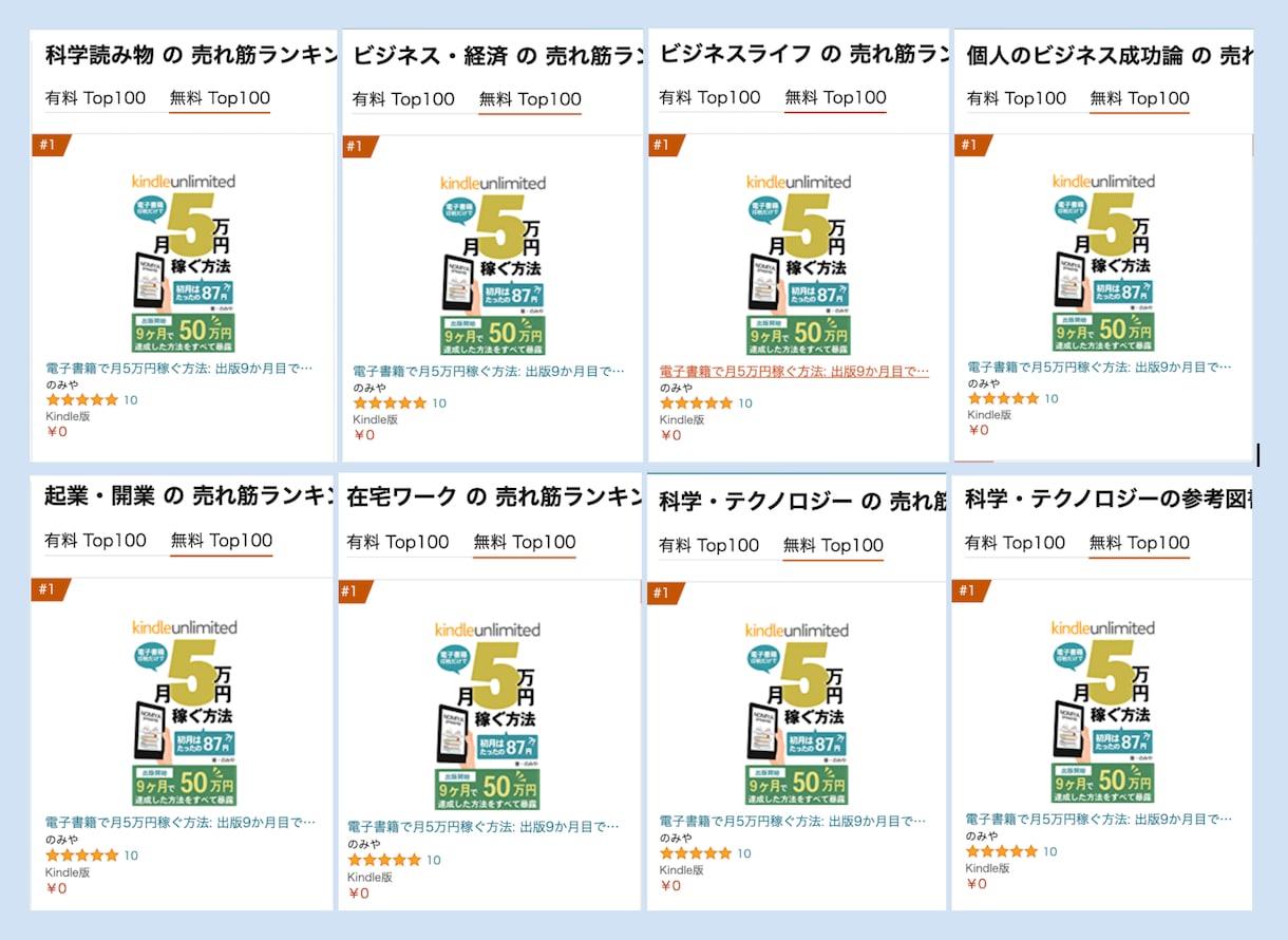 初心者大歓迎！電子書籍の出版を手伝います 出版で困ったことは私にご相談ください！解決に導きます！！ イメージ2
