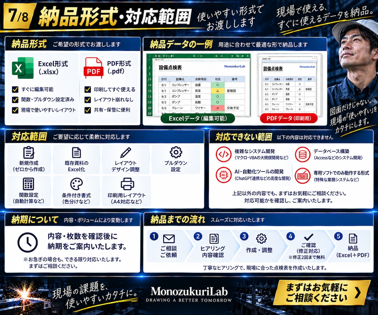 製造現場の点検表をExcelで作ります 製造現場20年以上｜記入・確認しやすい点検表に仕上げます イメージ7