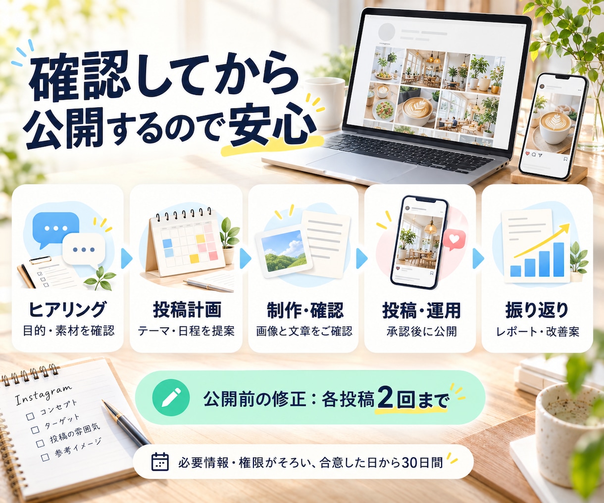 店舗のInstagram運用を代行します 月4投稿｜企画・画像・文章・予約導線まで イメージ5