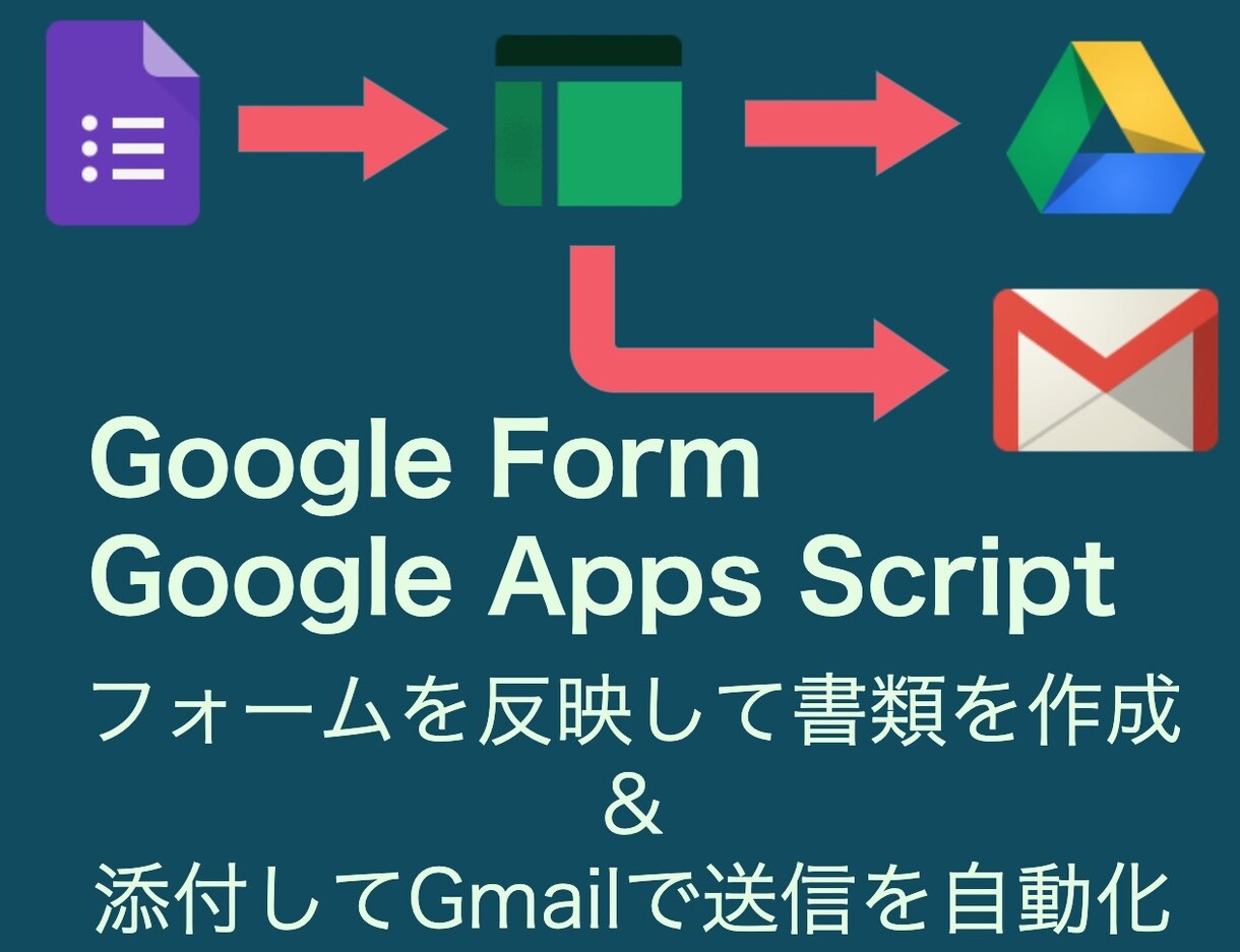GoogleFormで作業の自動化を実現します ファイル生成やGmail送信を行えるフォームを作成@GAS イメージ1