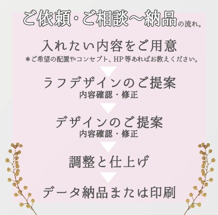 女性目線で、優しくオシャレなチラシを作成します お話を丁寧に聞き、「伝わるオシャレなチラシ」を作成します。 イメージ5