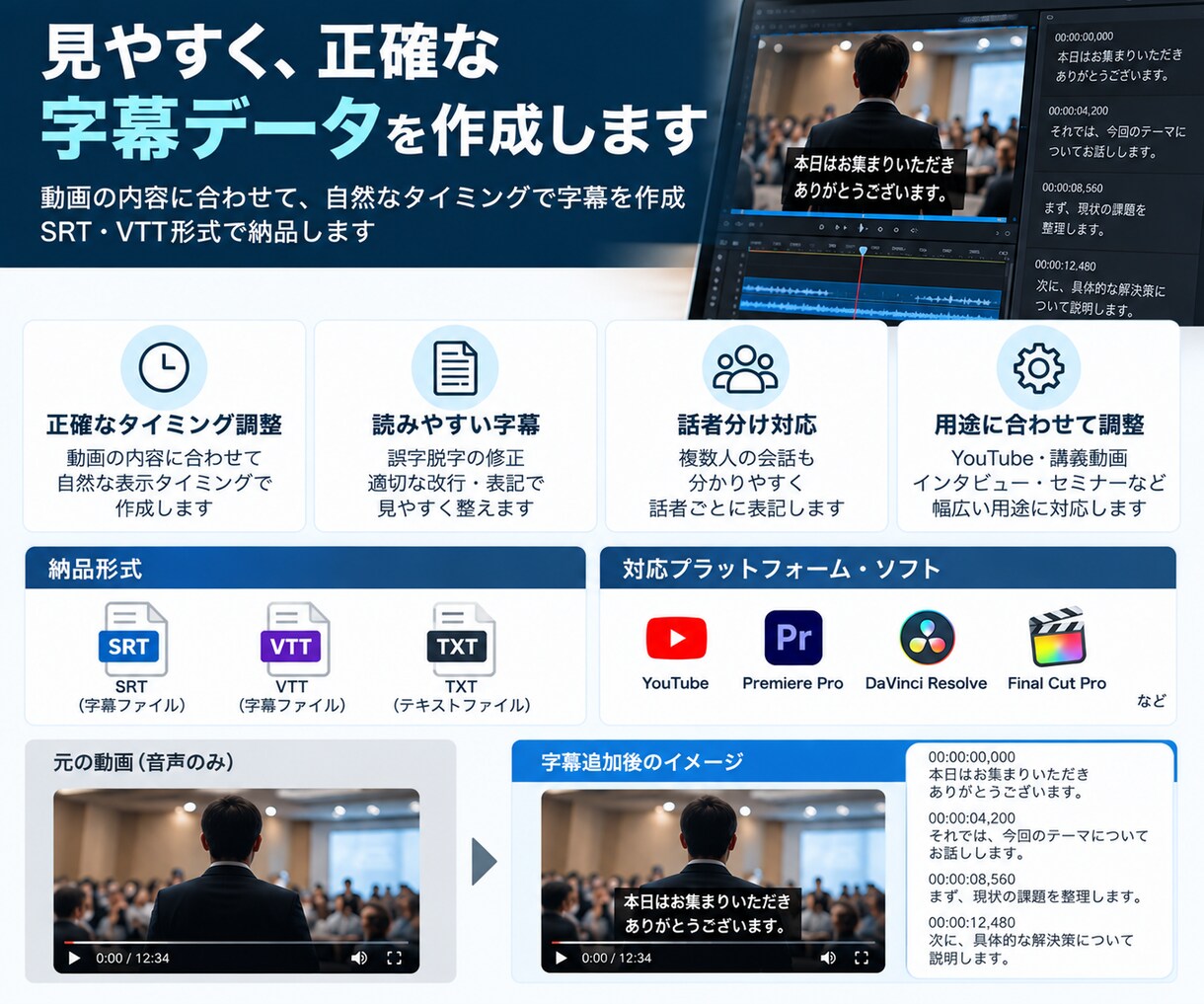 動画の字幕・SRTデータを作成します YouTube対応｜SRT・VTTで納品 イメージ2