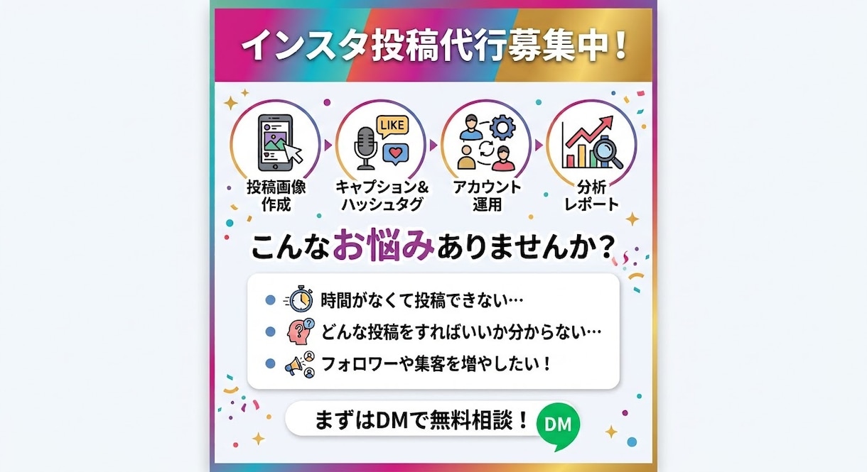 インスタ戦略運用代行★集客に繋がる投稿作成します Instagram運用代行★投稿作成〜代行までを一括で対応 イメージ1