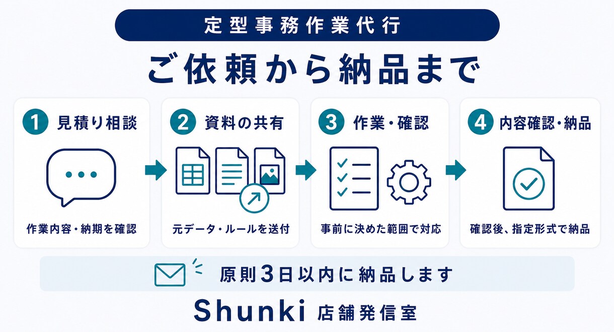 複数の定型事務をまとめて代行します Excel整理・データ入力・文章作成などをまとめて対応 イメージ5