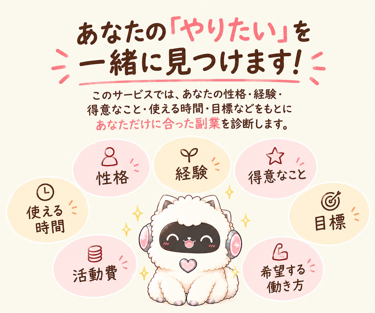 質問に答えるだけ！初心者におすすめな副業診断します 在宅副業で稼ぎたいあなたにぴったりな副業はコレ！ イメージ3