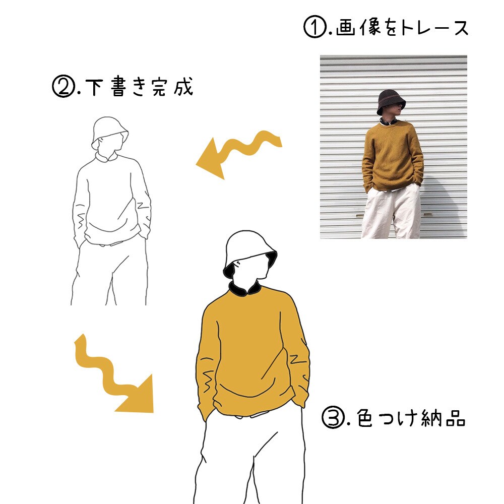 アイコンにピッタリ！ラフな線画をお描きします snsやプロフィール画像にピッタリ！！ イメージ2