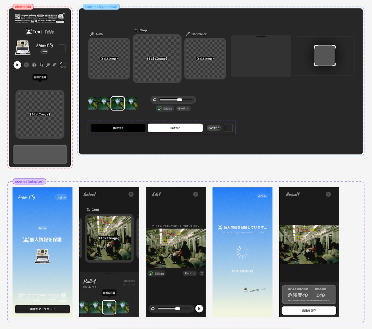 FigmaでUI画面デザインを作成します 要件整理から画面設計まで対応可能 イメージ1