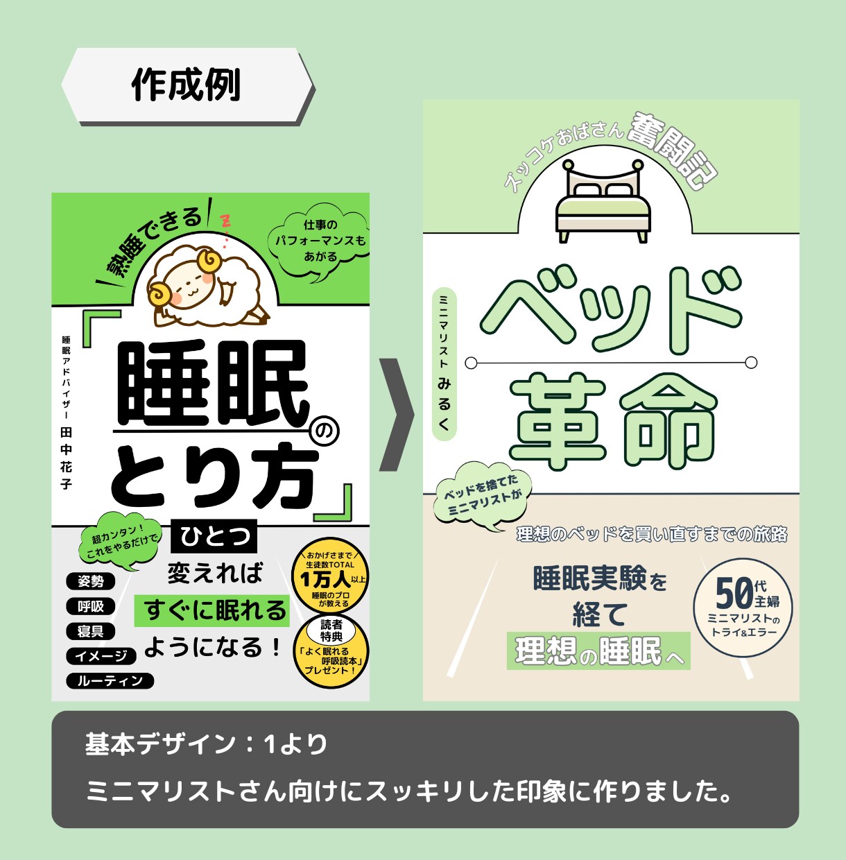 副業初心者さん歓迎！電子書籍の表紙2点作ります 【商用可】惹かれる・ポチっちゃう！広告・アイキャッチに！ イメージ10