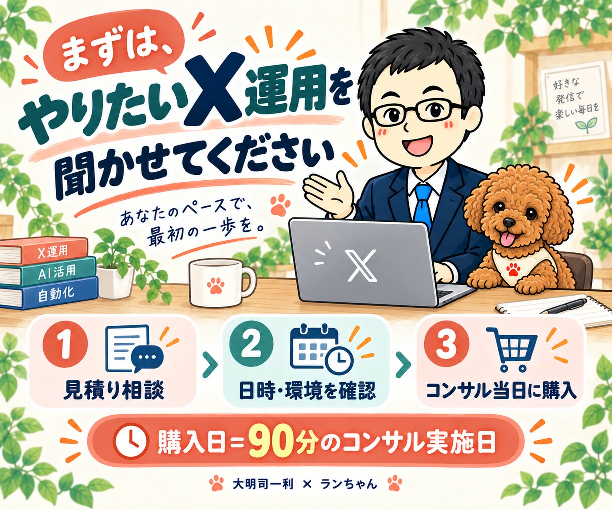 X(Twitter)のAI自動投稿を構築します Codex／Claude Code対応｜90分導入支援 イメージ10