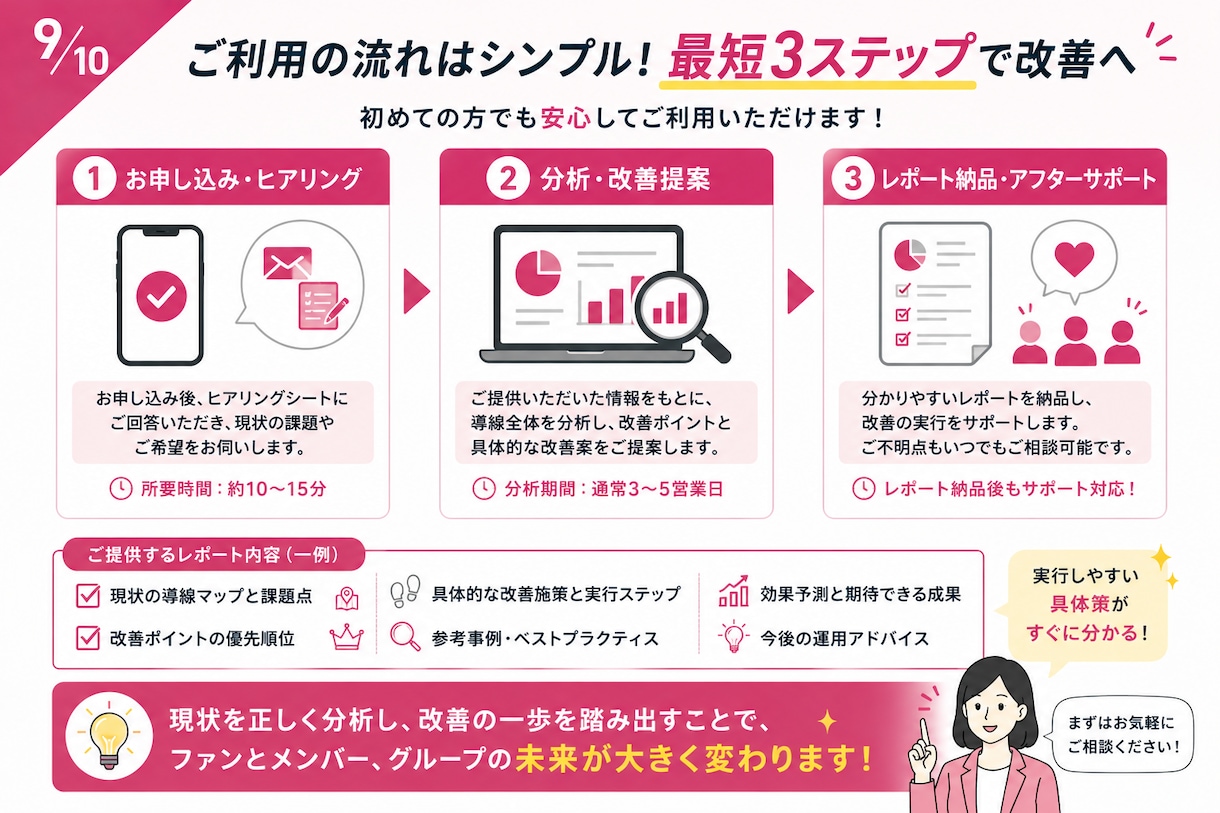 地下アイドルのSNS導線を分析します 初見離脱や応募導線の弱点を診断 イメージ9